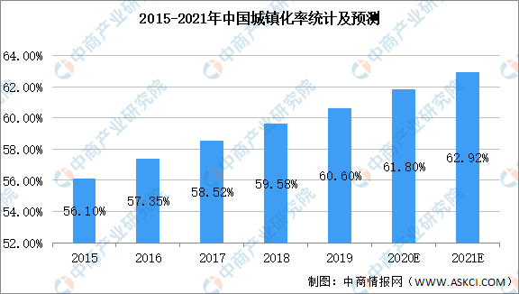 开云电竞 kaiyun.com2021年中国园林绿化行业市场现状及发展前景预测分析（图）(图1)