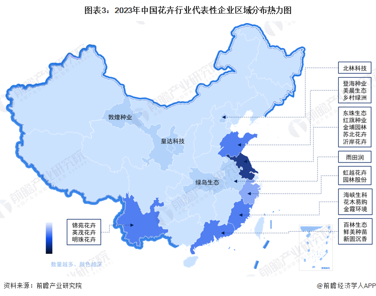 【行业深度】洞察202开云电竞3：中国花卉行业竞争格局及市场份额(附区域布局、企业竞争力评价等)(图3)