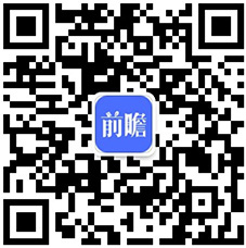 【行业深度】洞察202开云电竞3：中国花卉行业竞争格局及市场份额(附区域布局、企业竞争力评价等)(图8)