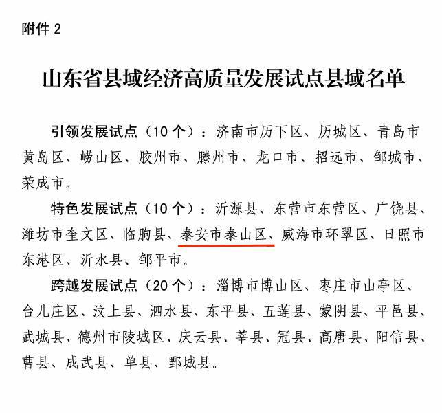 开云电竞泰安市泰山区成功入选山东省县域经济高质量发展试点县域(图1)