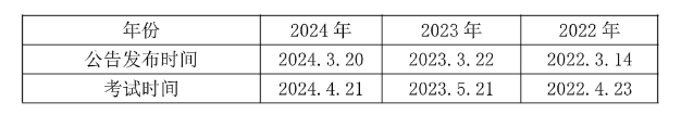 开云电竞2025广州事业编] 2024年广东事业单位统考广州市越秀区园林绿化管理所综合部招聘1名从事法律、文秘工作公告_职位表_报考时间(图1)