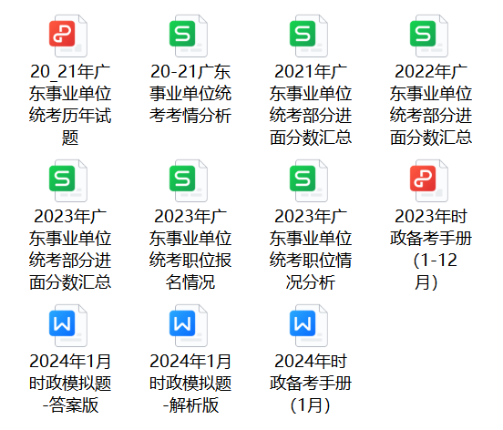 开云电竞2025广州事业编] 2024年广东事业单位统考广州市越秀区园林绿化管理所综合部招聘1名从事法律、文秘工作公告_职位表_报考时间(图6)