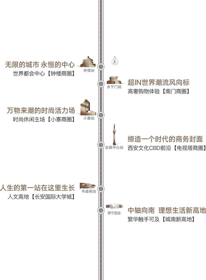 保利咏山和颂西安（营销中心）物业公司园开云电竞林绿化学校楼盘详情(图1)