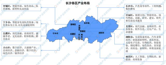 开云电竞【产业图谱】2024年长沙重点产业规划布局全景图谱(图5)