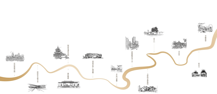 开云电竞西安(中国铁建轨交秦风雅颂)楼盘-户型展示-卖点分析-建筑类型-园林绿化(图4)